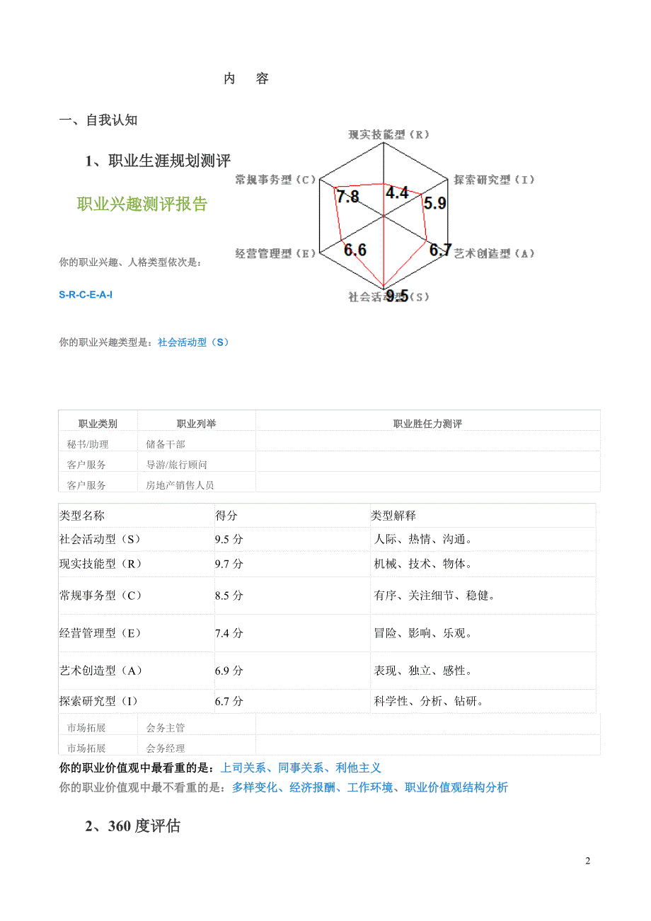 大学生职业生涯规划书模板_第2页