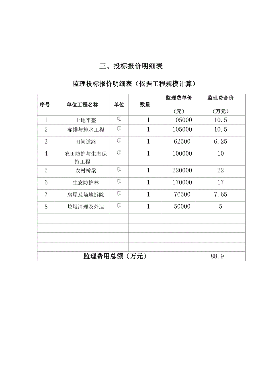 监理费报价表._第2页