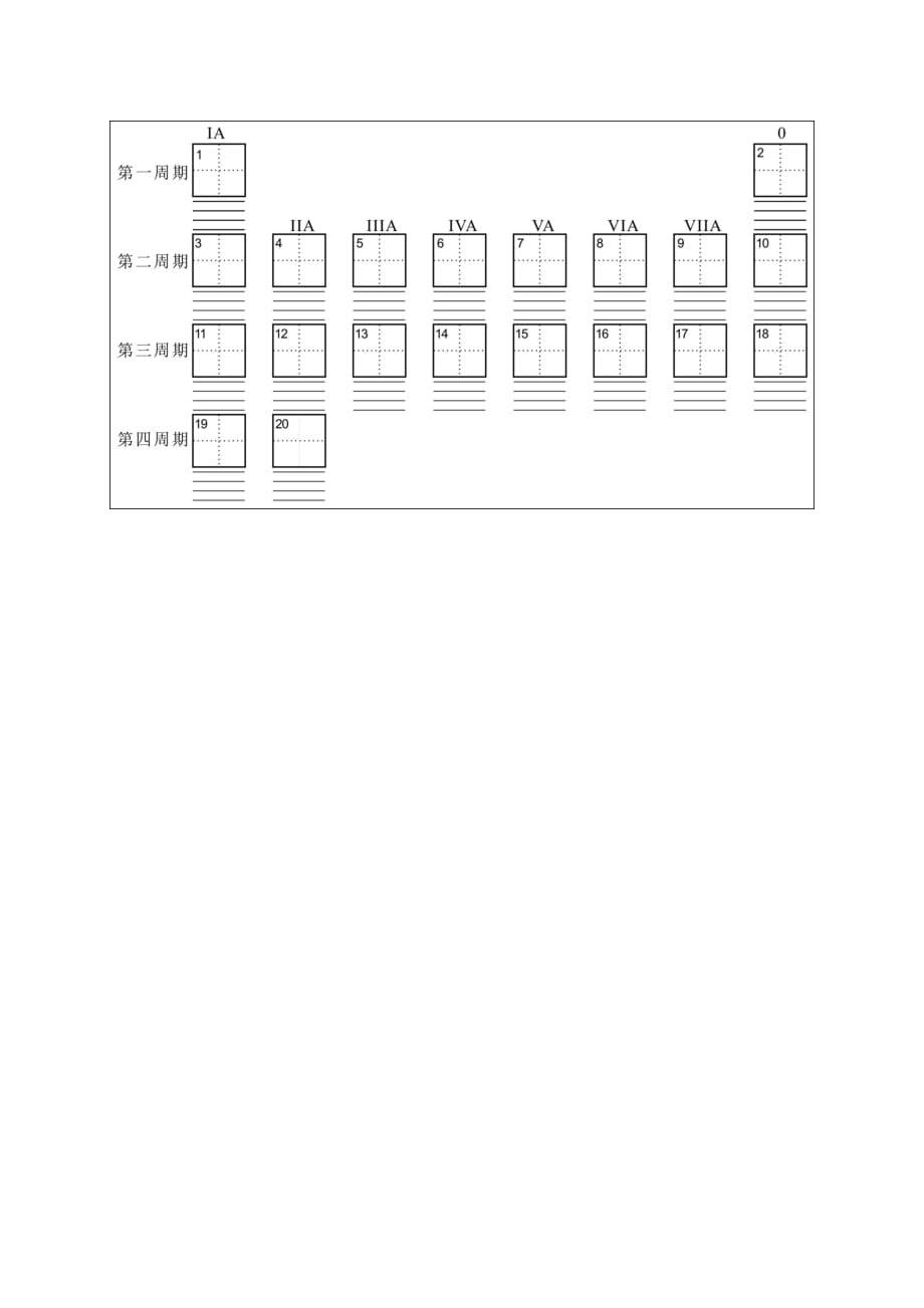 初中化学00-1-20号元素默写纸_第2页