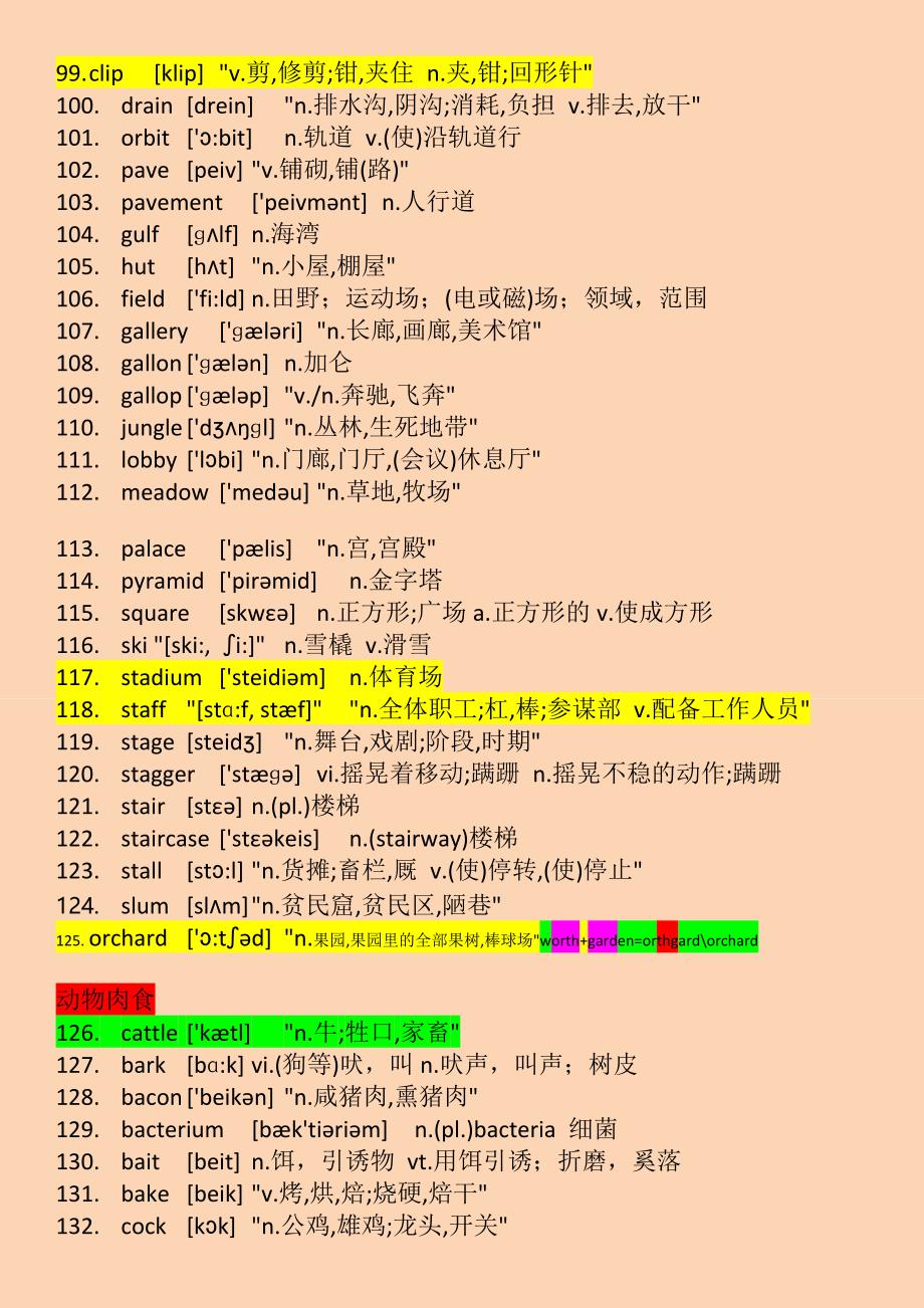 1143个考研比较难的短英语单词带音标精品_第4页