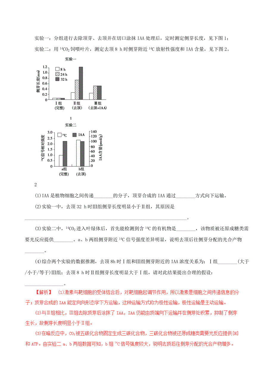 高考生物（考点解读+命题热点突破）专题12 植物生命活动的调节_第3页