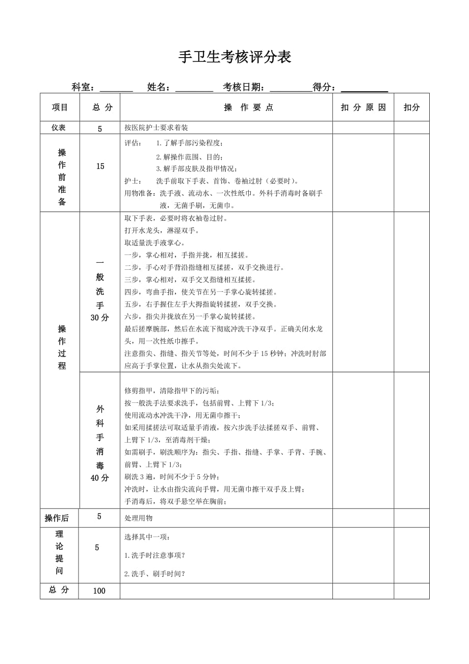 手卫生操作考核评分标准表(最新编写)_第1页