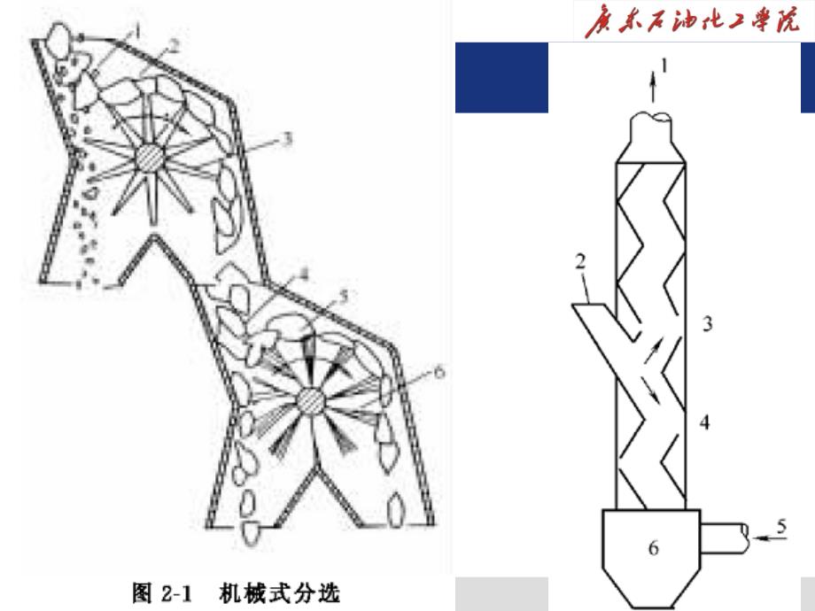 第二章 原料预处理及初混设备_第3页