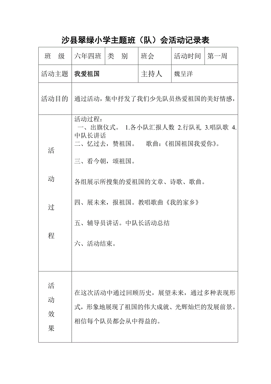 {精品}主题班队会活动记录表 {精品}_第1页