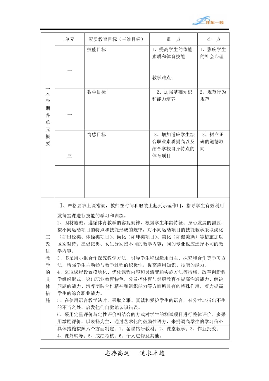 2020年疫情-体育教学计划精品_第3页