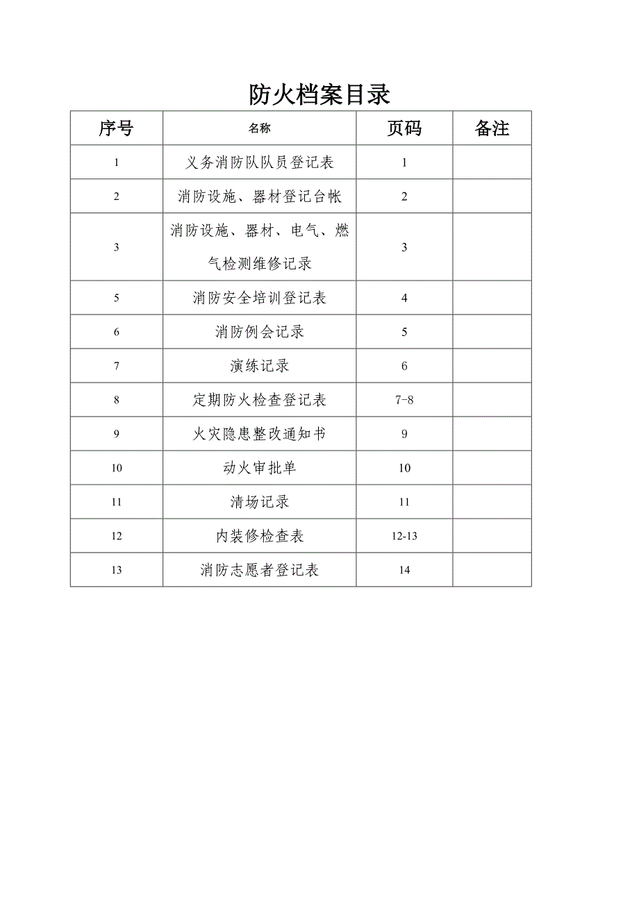 幼儿园消防检查各种表格记录_第1页