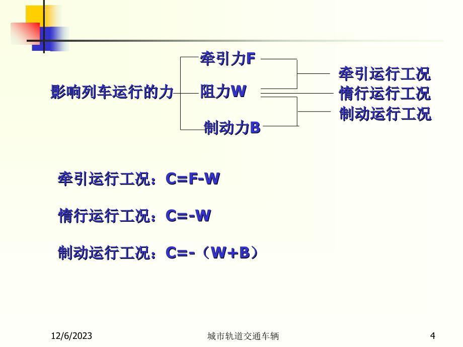 第3章-轨道车辆牵引计算课件_第4页