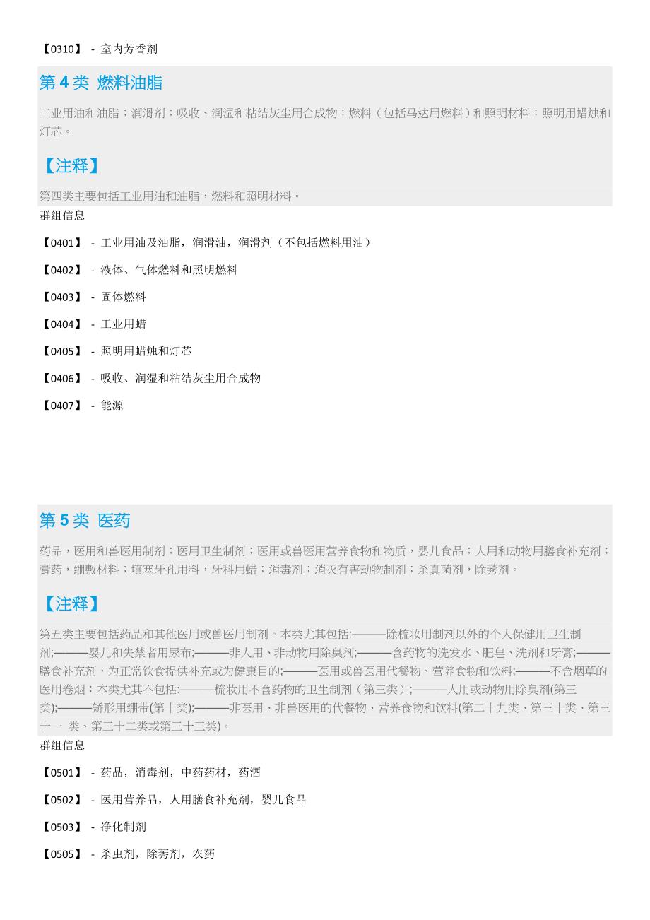 商标分类2020新版精品_第3页