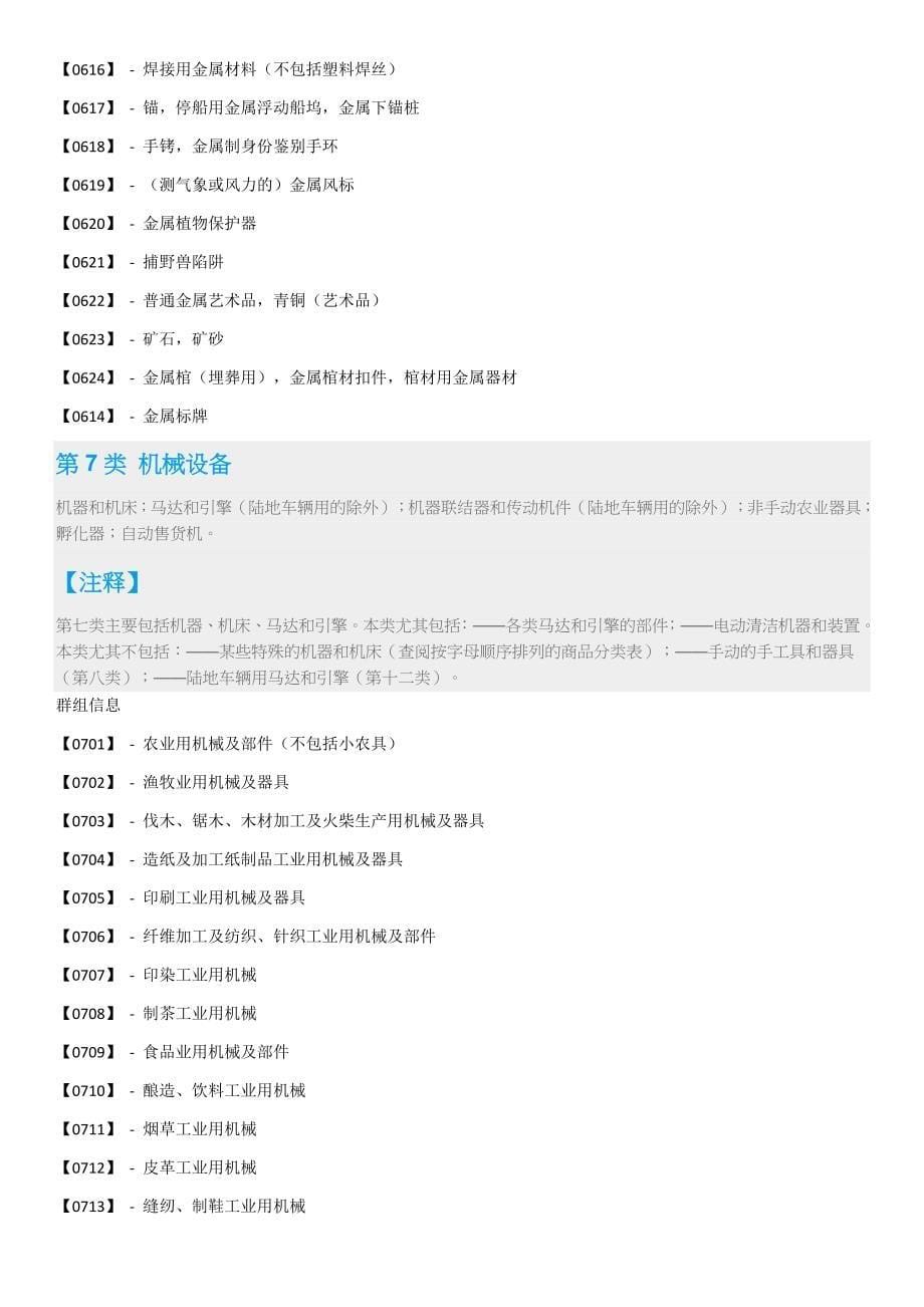 商标分类2020新版精品_第5页