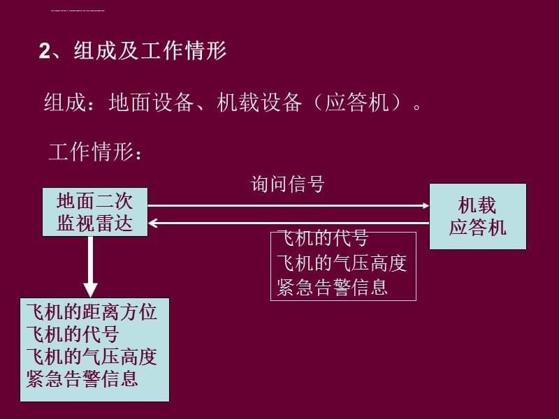 应答机、无线电高度表课件_第5页