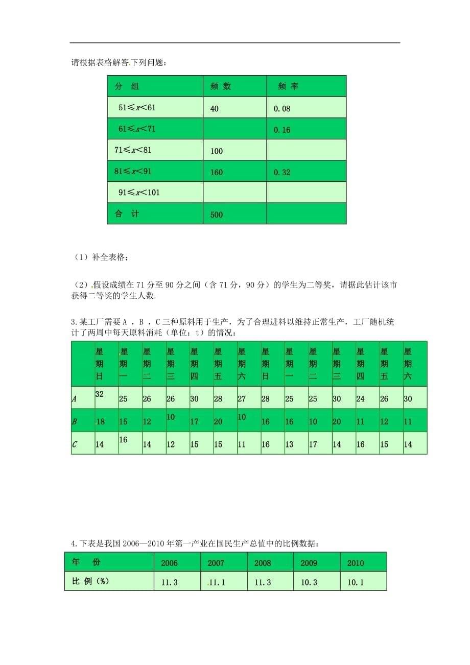 九年级数学上册 5.2 统计的简单应用学案（无答案）（新版）湘教版_第5页