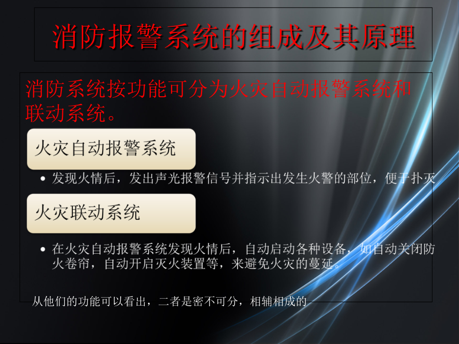 8309（整理）消防自动报警系统课件_第1页