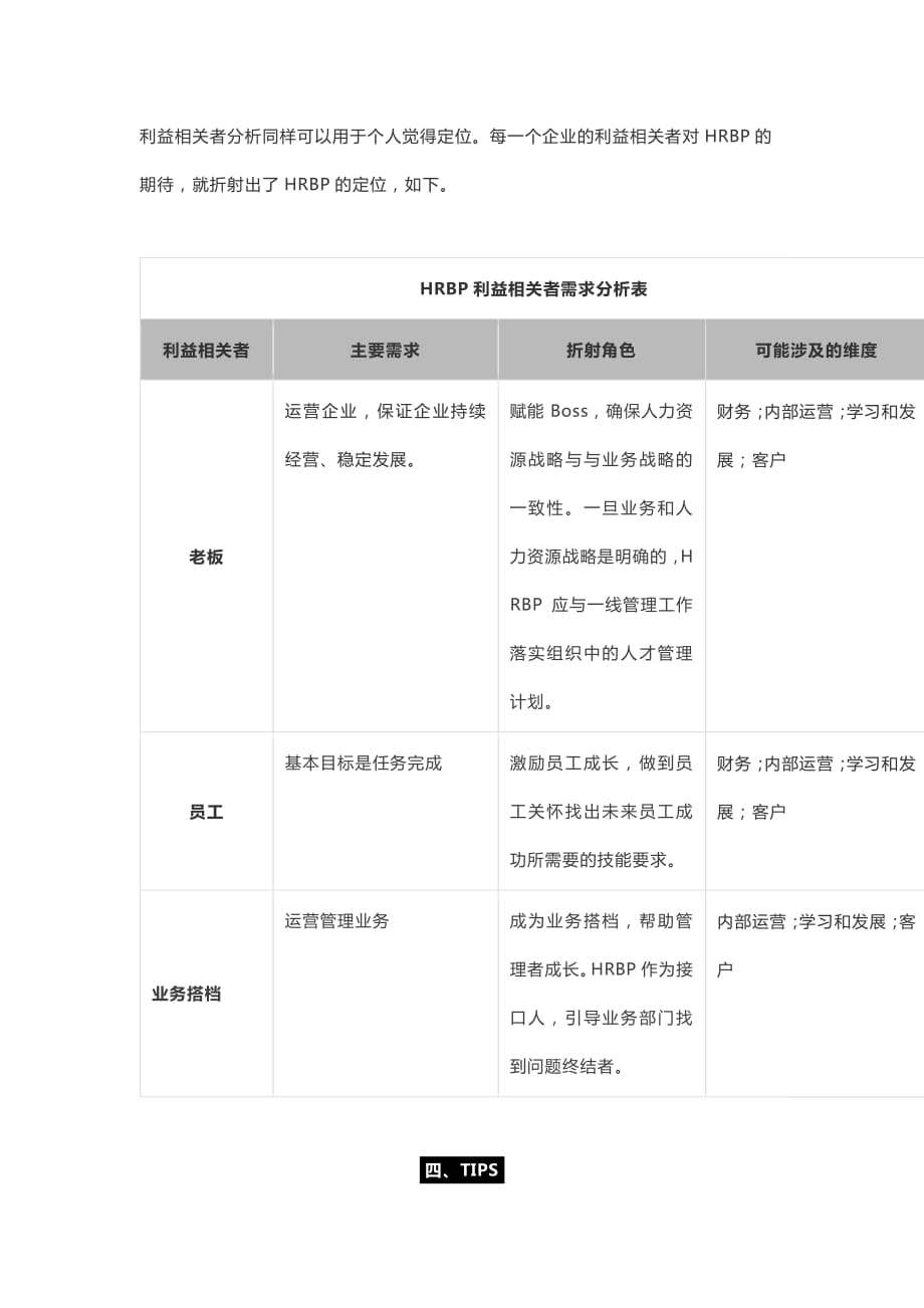 七、【HRBP如何弄懂业务】利益相关者分析_第4页