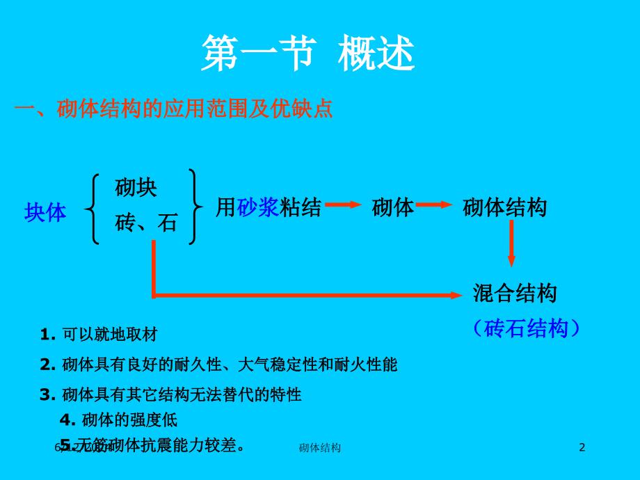 砌体结构的材料L课件_第2页