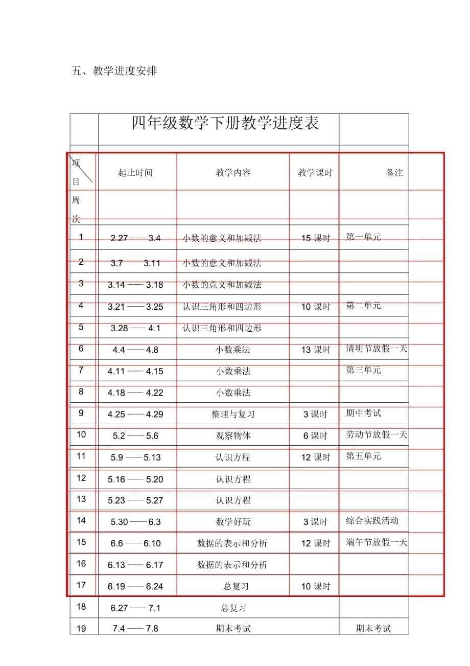 (完整版)新北师大版小学四年级数学下册教学计划_第5页