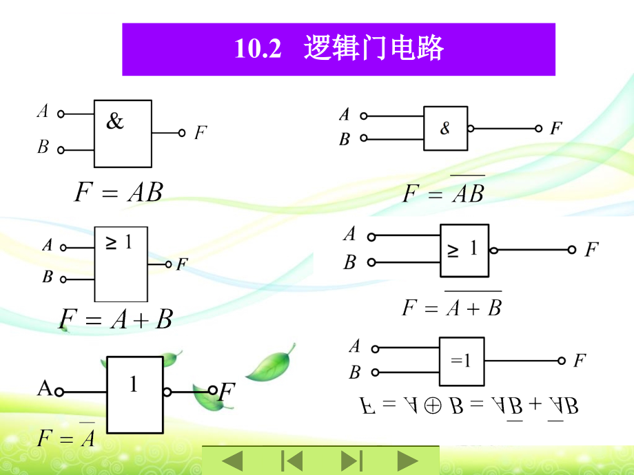 电工电子专升本辅导数字电子技术课件_第2页