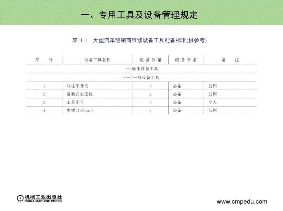 第十一章 专用工具及设备管理_第5页