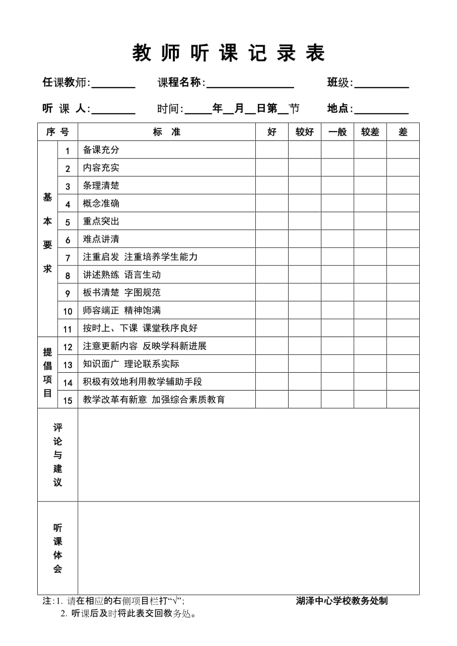 教 师 听 课 记 录 表精品_第1页