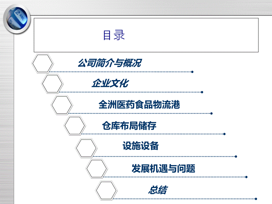 设施设备终极版_第2页