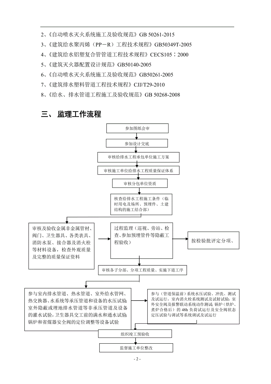 给排水监理细则._第2页