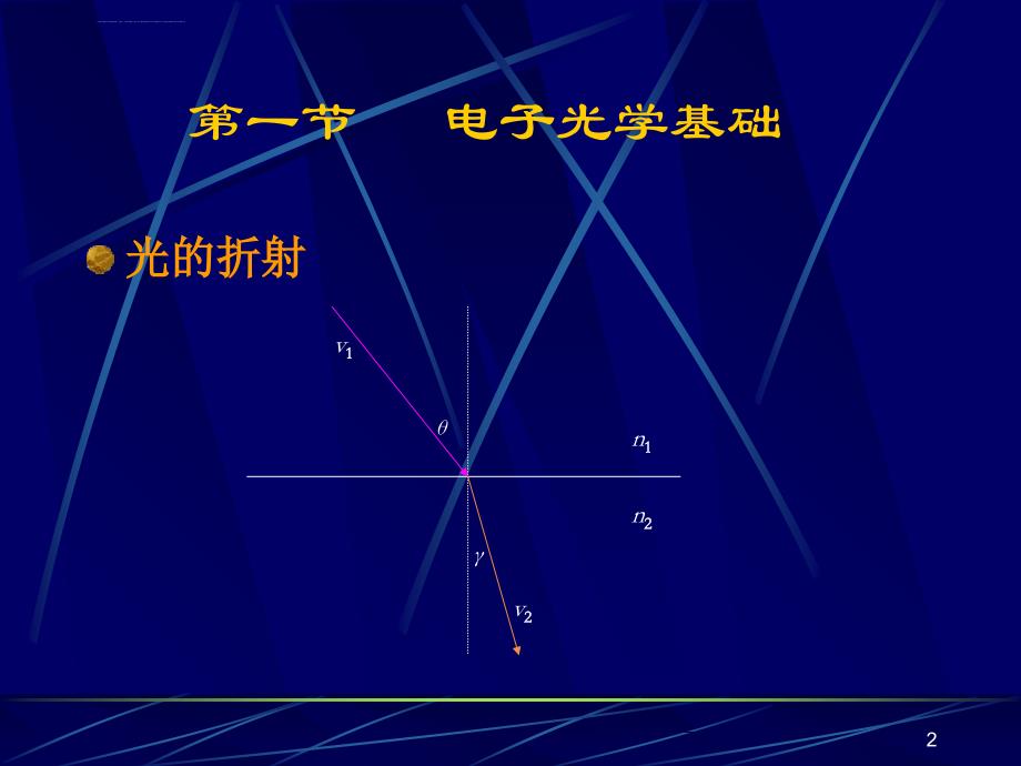 电子显微镜第一章电子光学基础与电子透镜课件_第2页