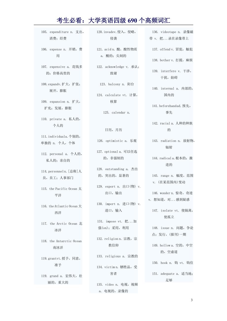 9299（整理）考生必看：大学英语四级690个高频词_第3页