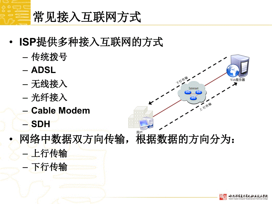 网络设备调试11ADSL路由器实现网络接入_第4页