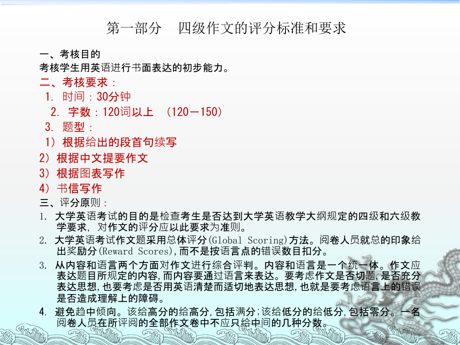 2908（整理）史上最全英语四级作文题型和模版讲解_第2页