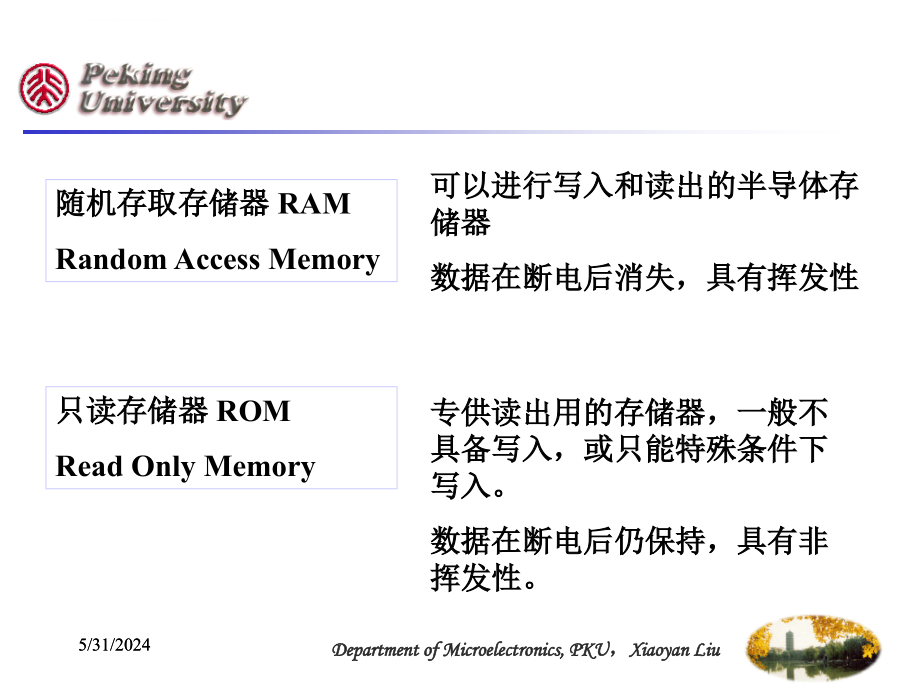 第十章 存储器设计课件_第4页