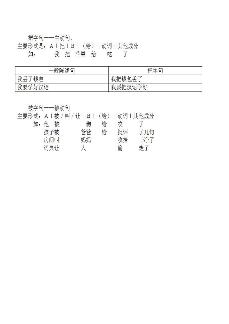 部编版三年级上册语文4句式变换练习（把字句、被字句）_第2页