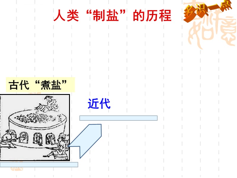 海水晒盐第一课时课件_第5页