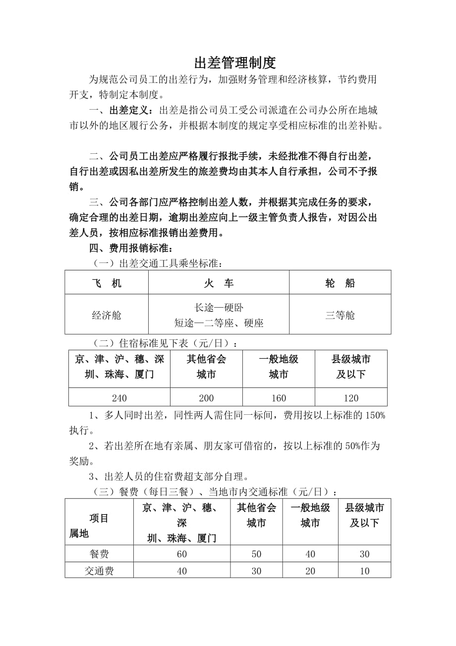 出差管理制度-2020-9-1_第1页