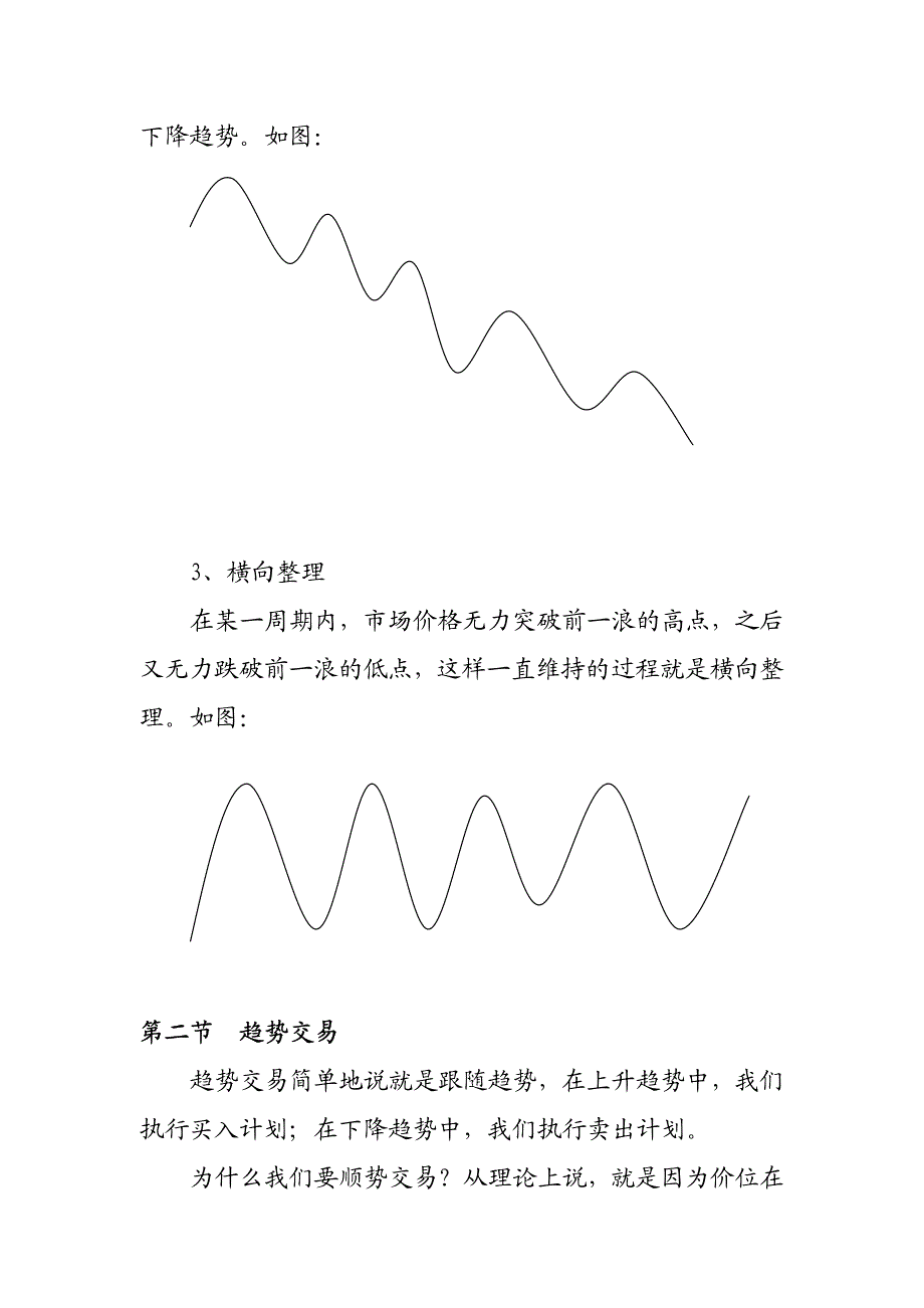 趋势交易系统_第3页