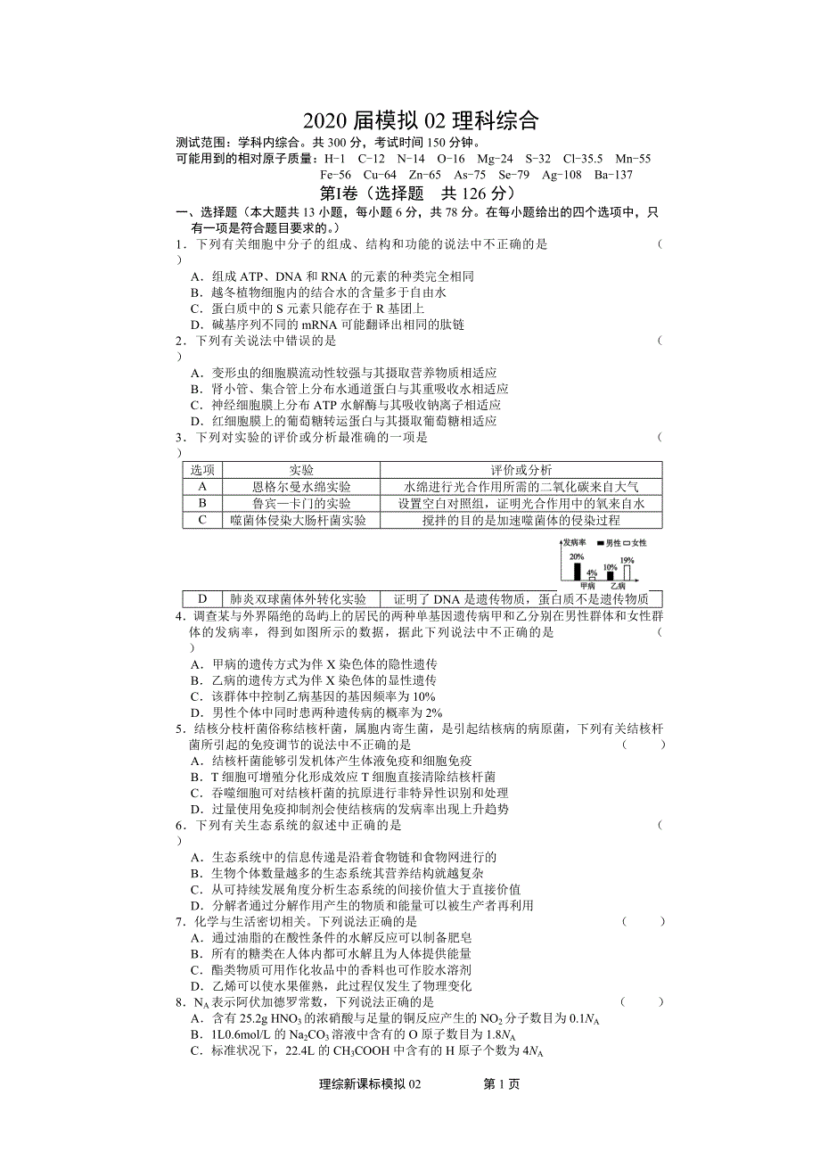 2020届模拟卷理综02精品_第1页