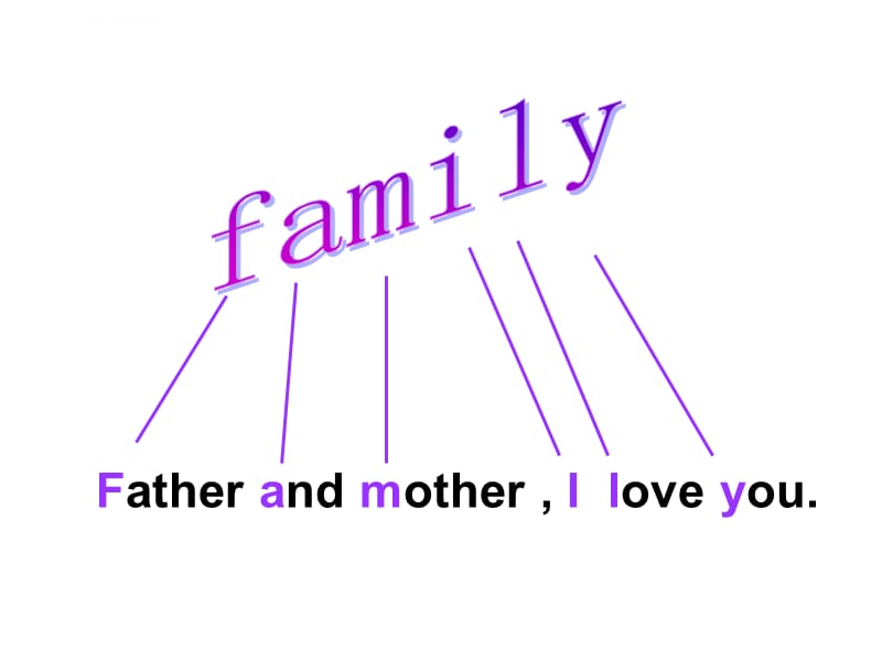 广州版小学英语三年级下册Module-5-Relatives-Unit-10-How-many-people-are-there-in-your-family》PPT课件_第3页