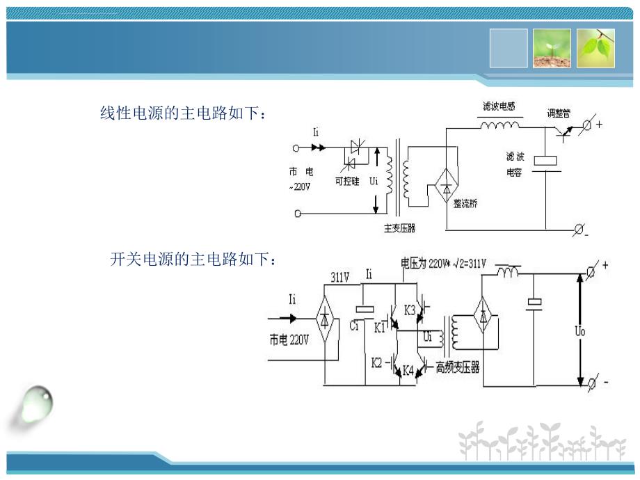 开关电源基础知识课件_第3页