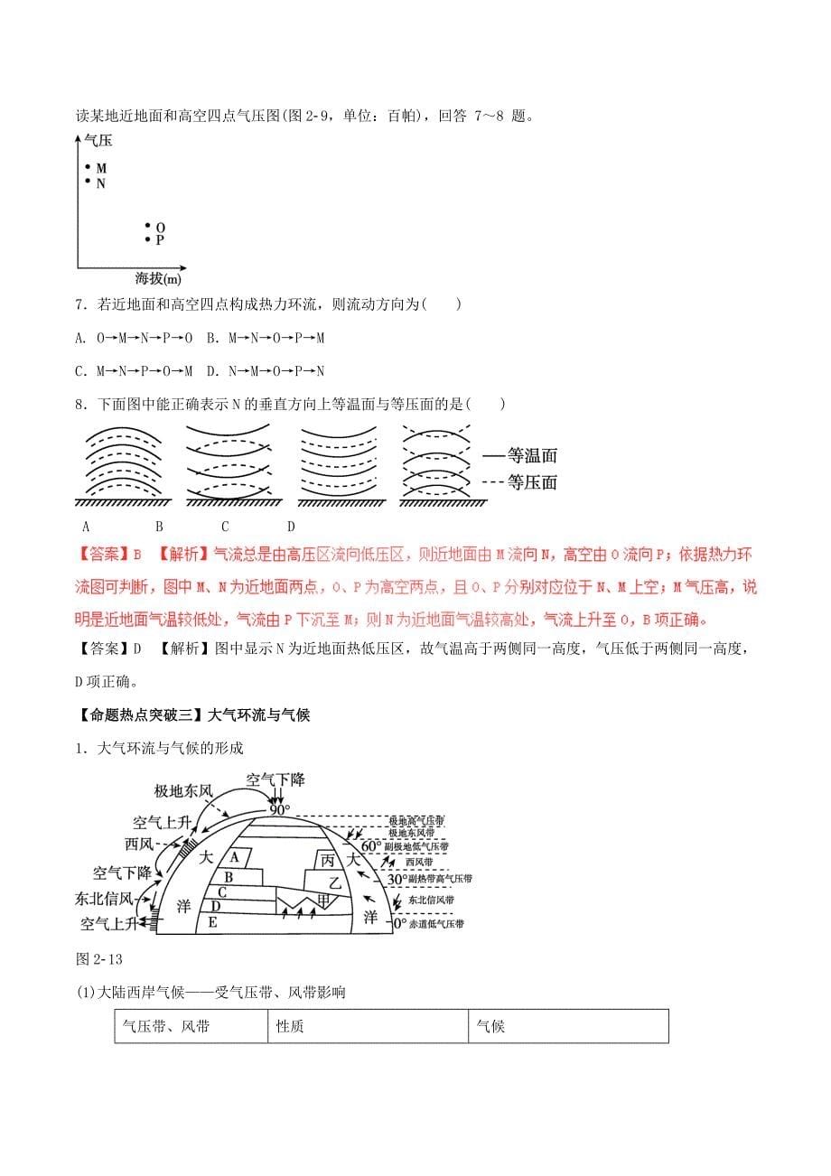 高考地理（考点解读+命题热点突破）专题02 大气运动规律_第5页