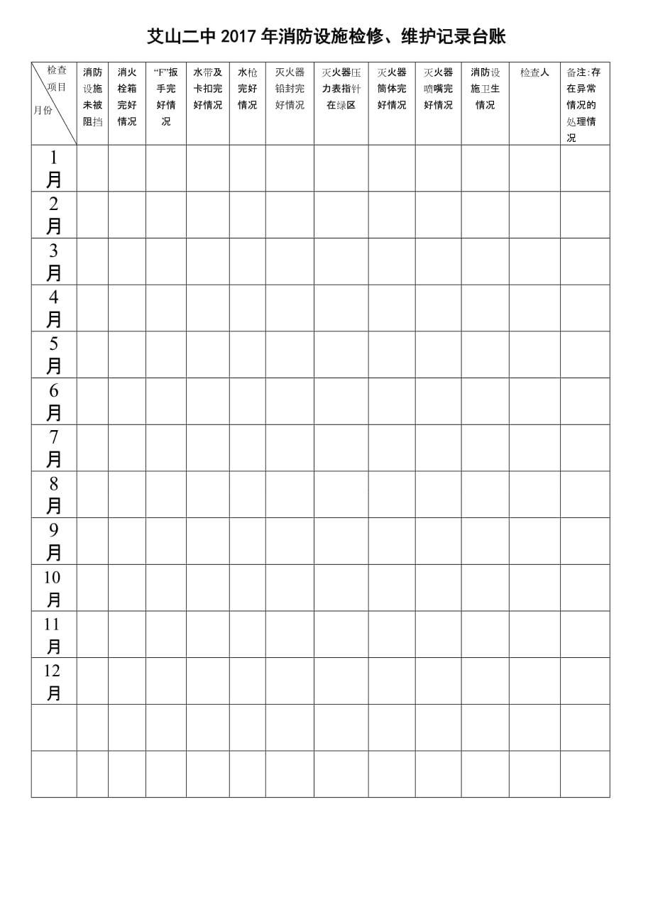 7203（整理）每月消防设施检查记录表_第1页