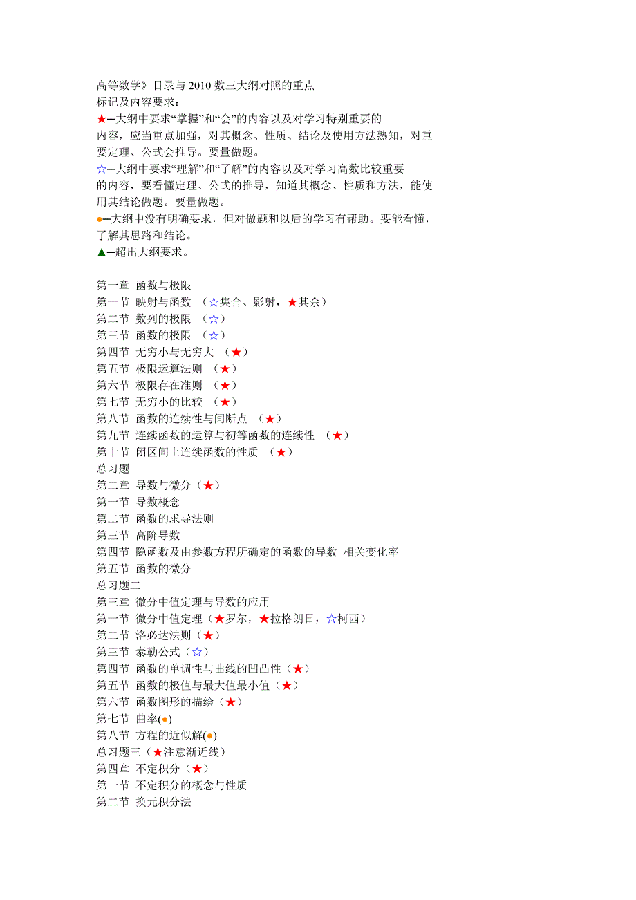 工科考研数学考纲精品_第1页