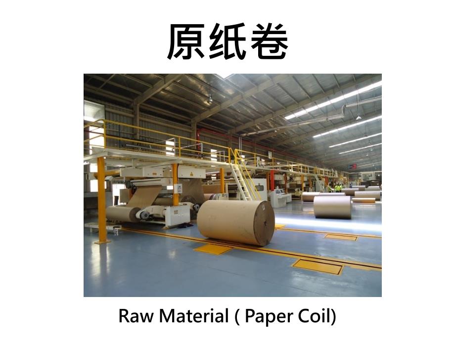 瓦楞纸生产设备（PPT30页)_第3页