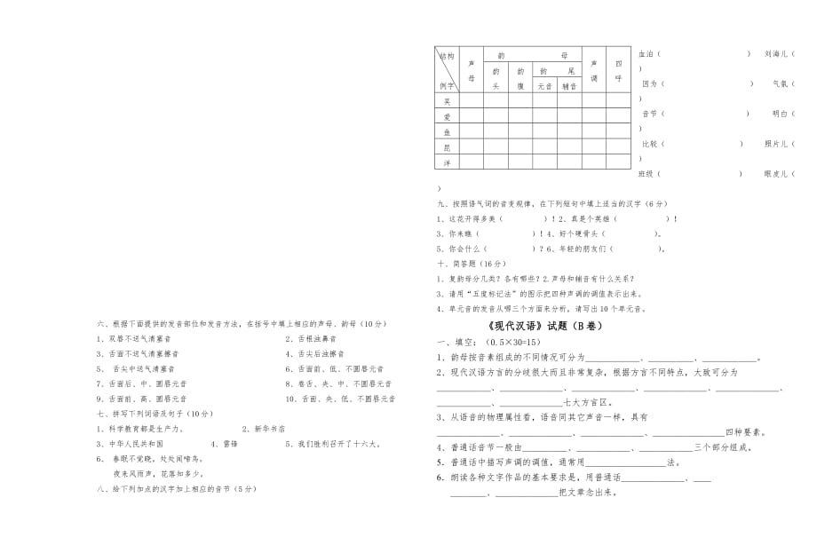 现代汉语语音部分试题三套_第2页