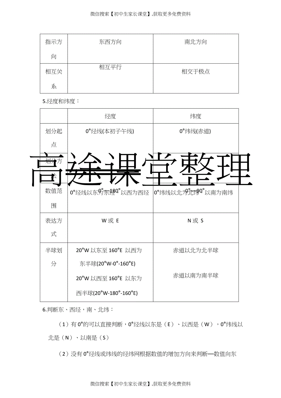 初中地理笔记汇总｛精品文档｝_第2页