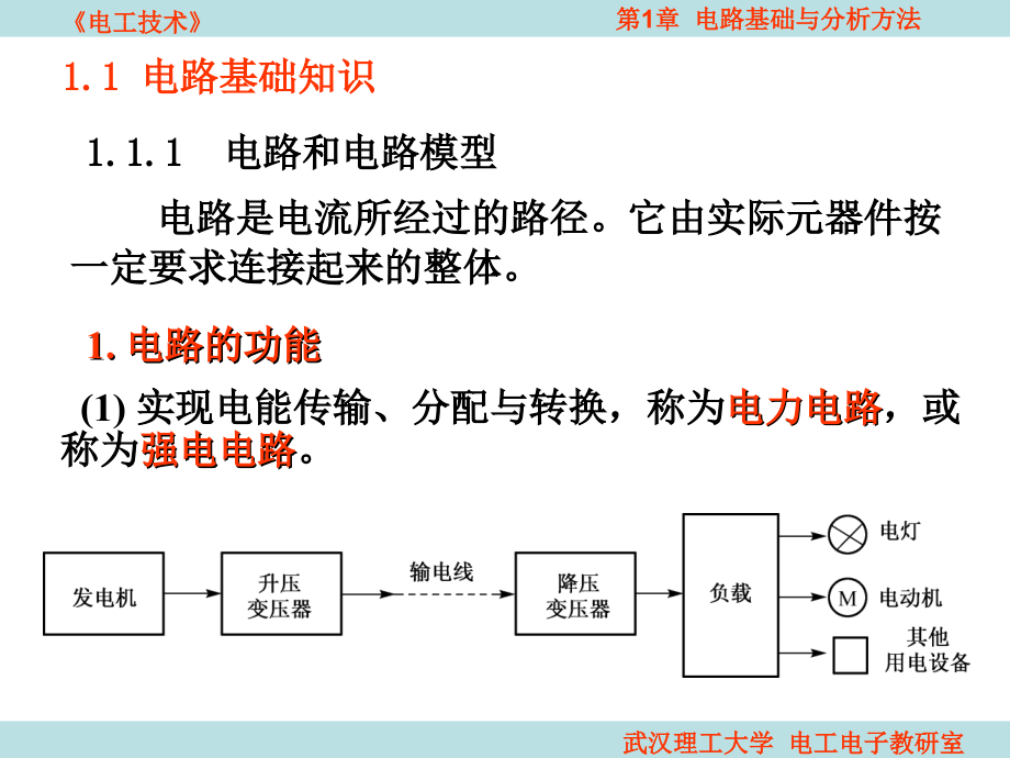 电工技术-1章-电路基础与分析方法课件_第2页