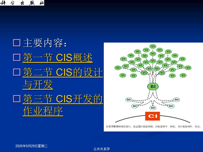 07-省部级精品课程《公共关系基础》第七章公共关系与C_第3页