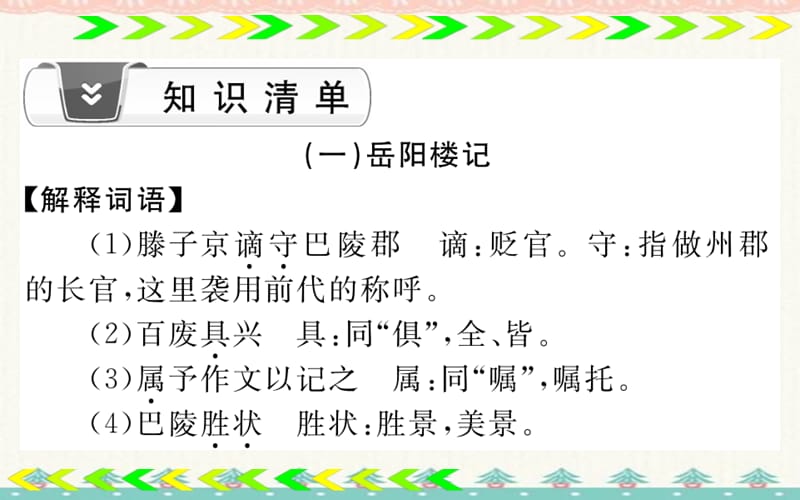 中考语文总复习 一轮复习考点清单图片版课件：9年级上册-考点清单5_第2页