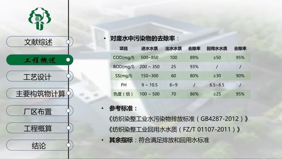 污水处理厂毕业设计答辩课件_第5页