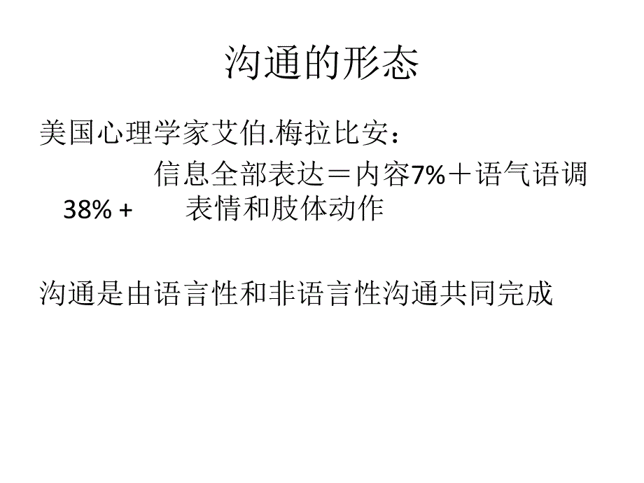 沟通技巧与压力调试课件_第4页