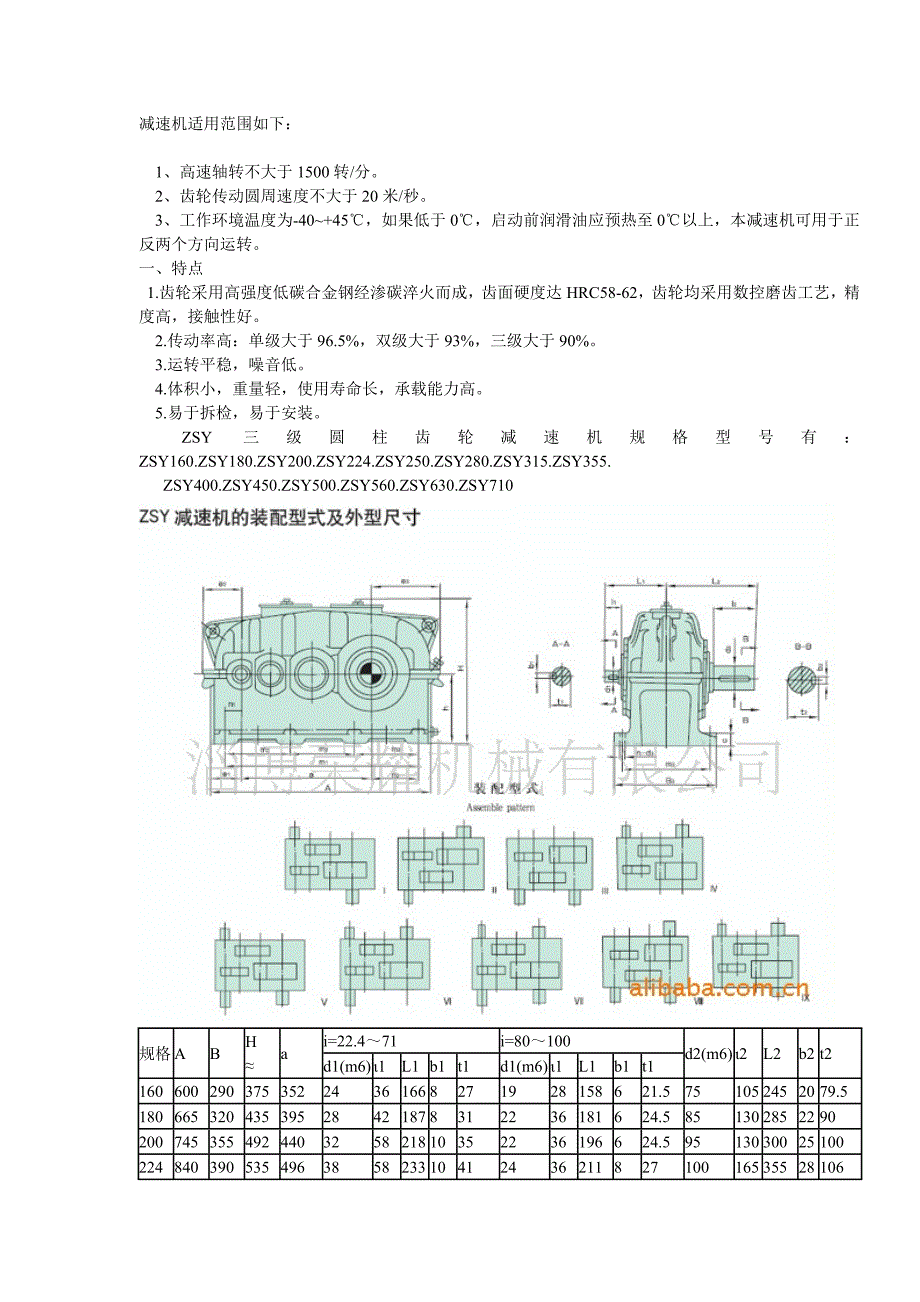 ZSY减速机技术参数及安装尺寸._第1页