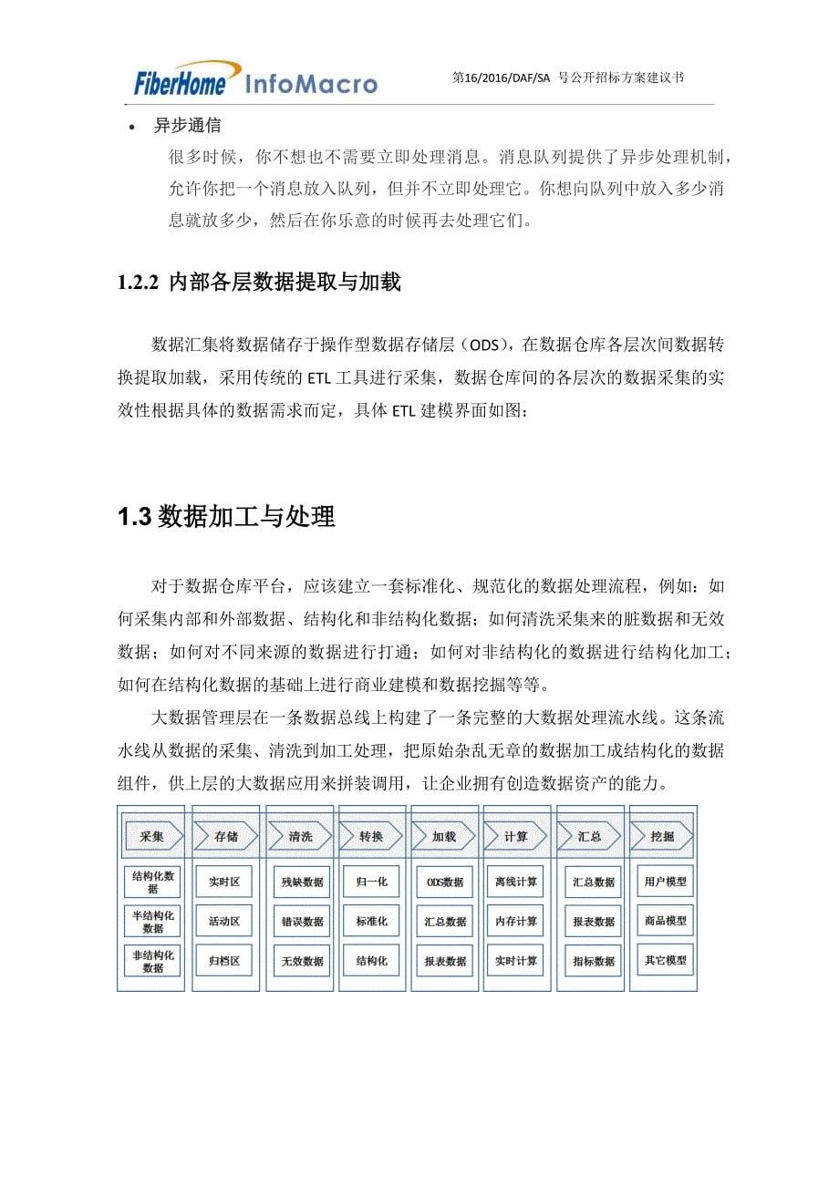 1314编号数据仓库建设方案_第5页