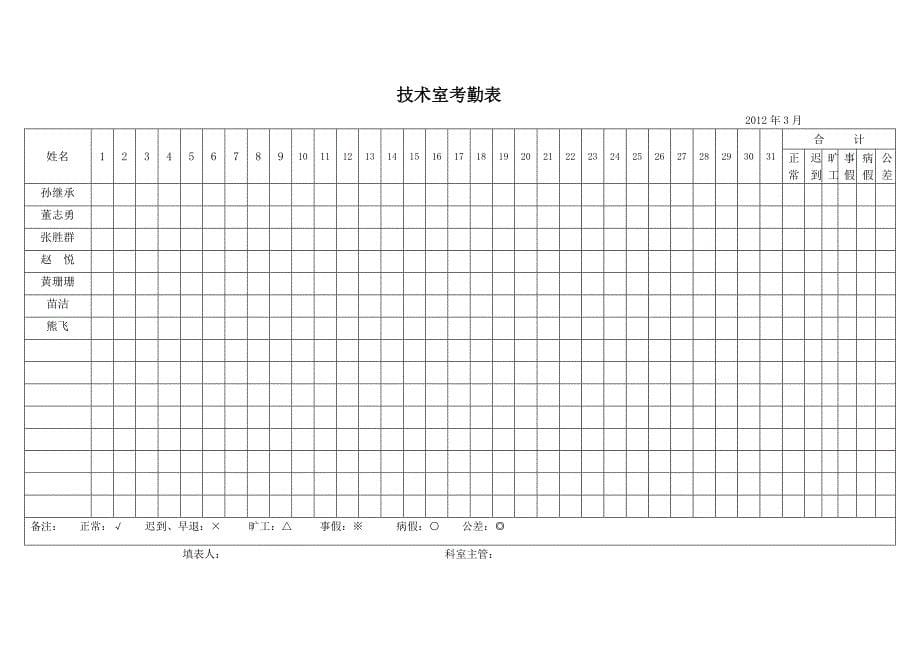 考勤表精品_第5页